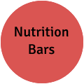 Nutrition Bars